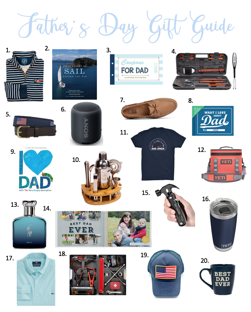 The ultimate Father's Day 2020 gifting guide you need to check out